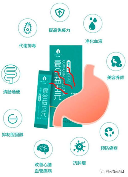 普通食品宣稱防癌，五級(jí)代理制度暗藏收益風(fēng)險(xiǎn)